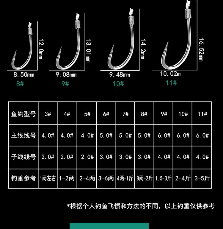 3 bolsas/lote de anzuelos de Pesca, aparejos de plomo y agua, Señuelos de Pesca giratorios, anzuelos de cuerda con 3 campanas de pescado 5 # -13 # - imagen 2