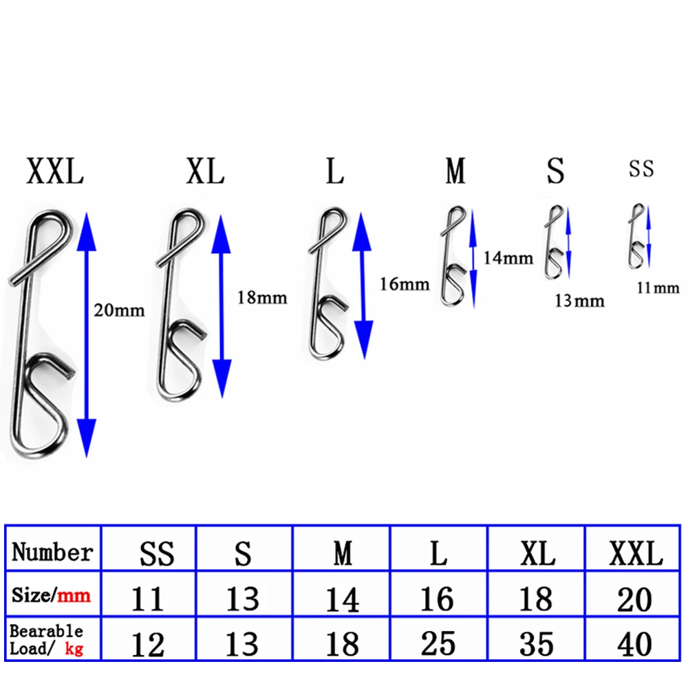 Cable de pesca de acero inoxidable, conector giratorio, accesorios, Pin de presión, Kit de herramientas de señuelo, ganchos de presión para gancho - imagen 2