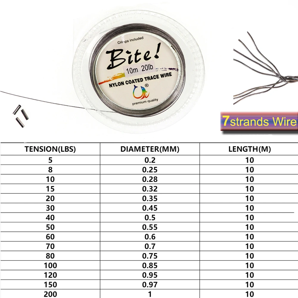 10M 7 hebras 5LB-200LB alambre de rastreo recubierto de nailon alambre de acero trenzado revestimiento líder Jigging línea de pescado accesorios de aparejos de pesca de mar - imagen 4