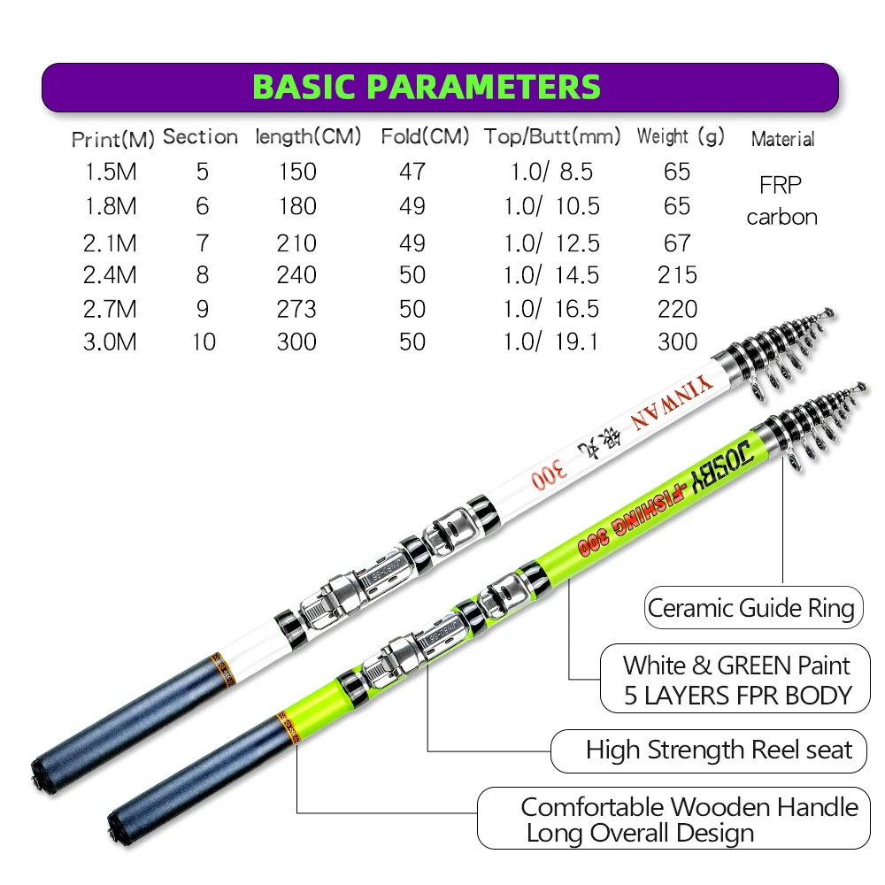 JOSBY-caña de pescar de fibra de carbono, giratoria telescópica, Roca, ultraligera, 3M, 2,7 M, 2,4 M, 2,1 M, 1,8 M, Mini - imagen 3