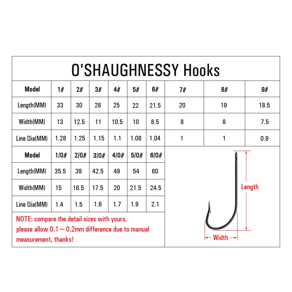 Bimoo-anzuelos de pesca de piezas, ganchos de espiga larga, anzuelo de plantilla de púas, anzuelo de pescado grande, anzuelos de agua salada para pesca de lubina, 100 - imagen 4