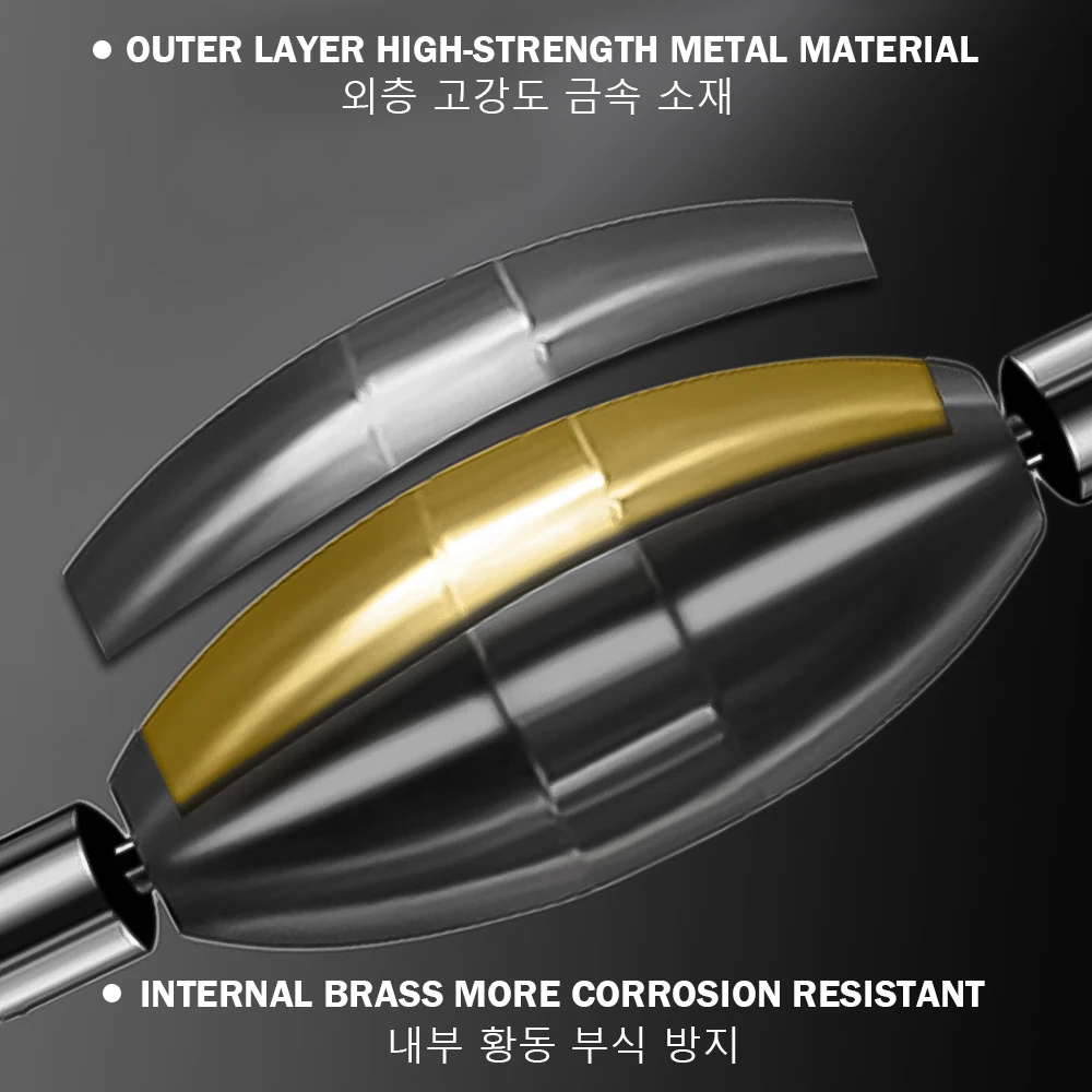 Aparejo fijo - aplicación