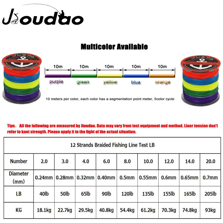 12 hebras 300M/500M/1000M/1500M hilo de pescar de PE trenzado súper fuerte 40LB-205LB alambre trenzado de tejido de pesca de agua salada Multicolor - imagen 3