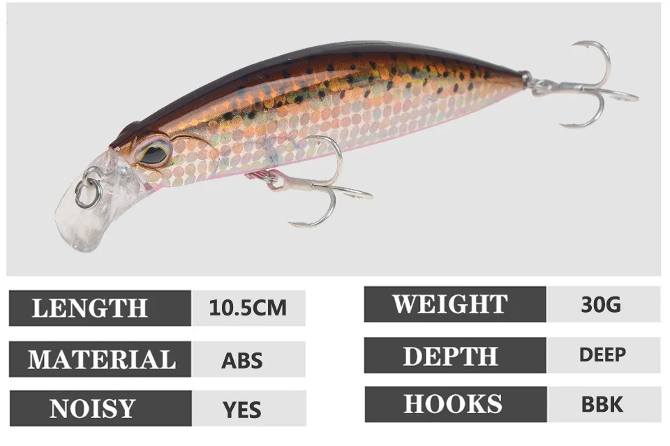 Señuelo de pesca de pececillo que se hunde, cebo duro Artificial de 30g y 10,5 cm, Wobblers de pesca, perca, Lucio, salmón, trucha, lubina, aparejos de pesca - imagen 4