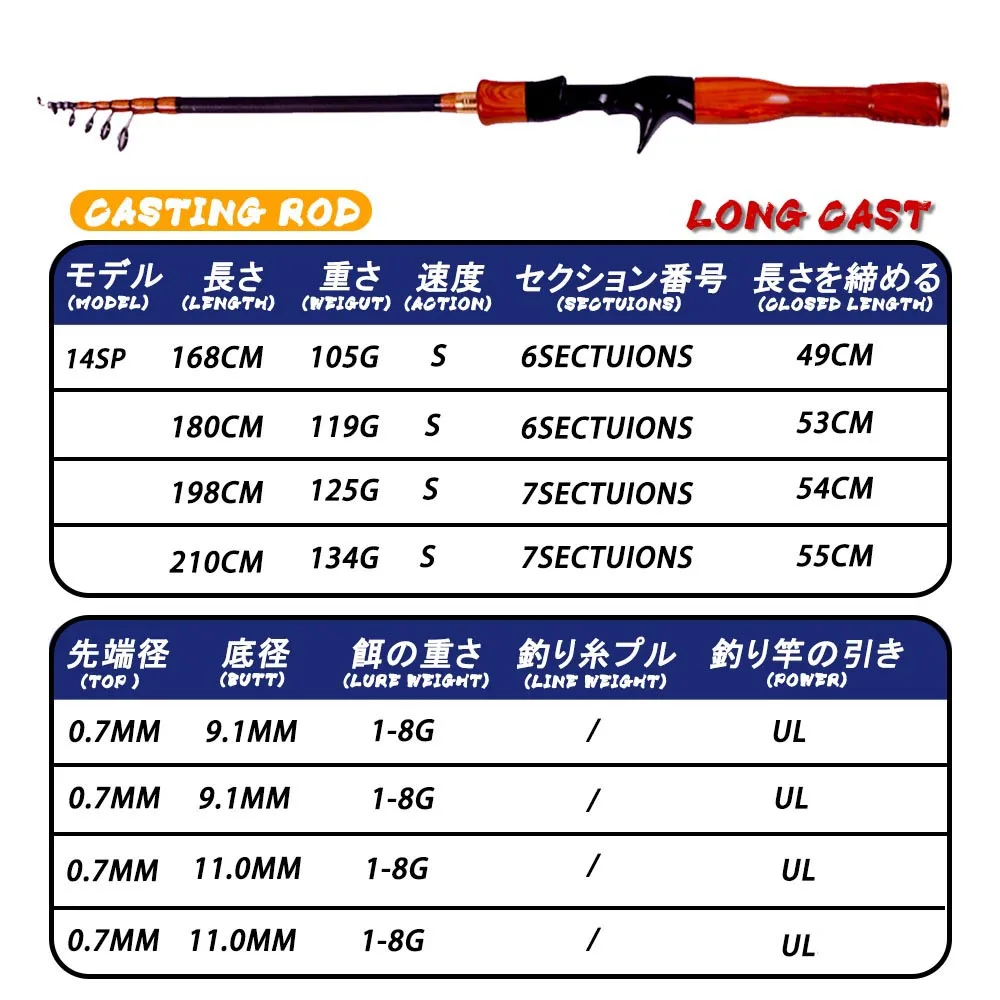 Caña de pescar ultraligera, accesorio de fundición giratoria de 1,68 m-2,1 m - imagen 3