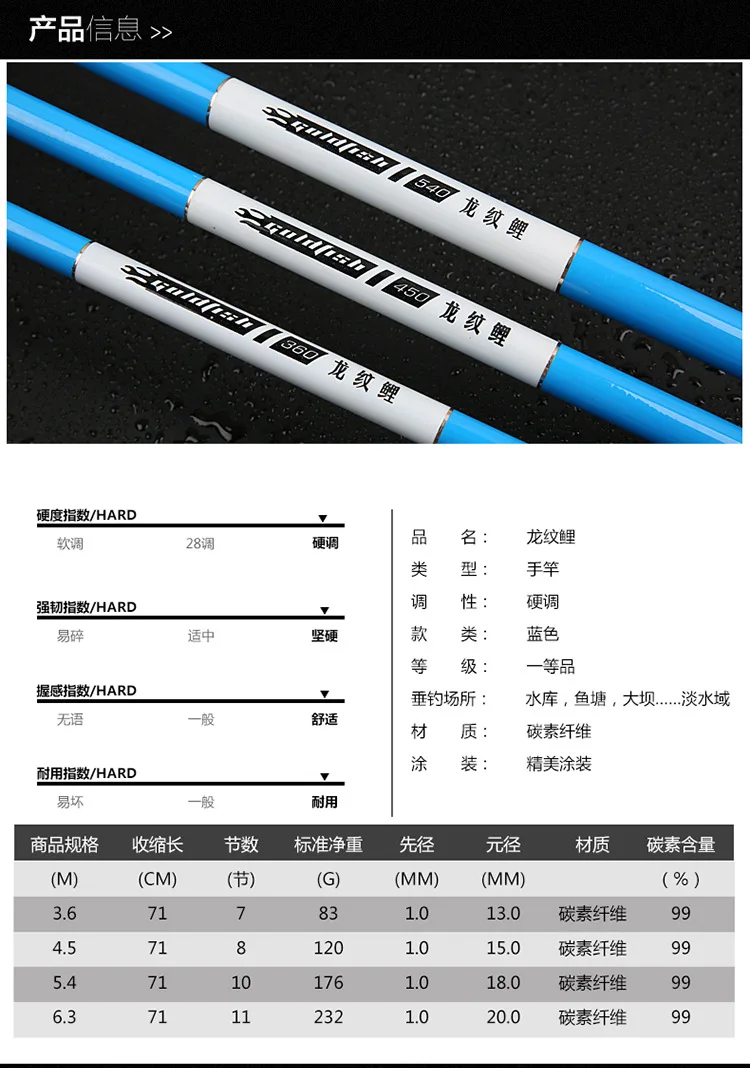 Experiencia Precisión y comodidad mejoradas con nuestras cañas de pesca de alta calidad