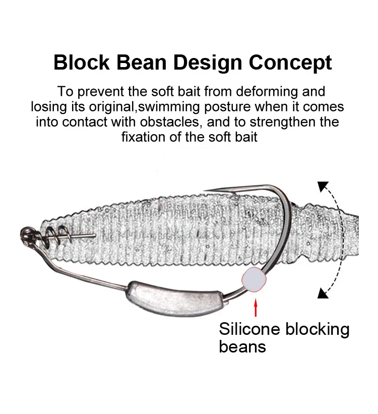 Cuentas de pesca anticolisión ovaladas de goma suave, accesorios de aparejos de cebo, anticolisión, 4-6mm, 100 unids/caja - imagen 4