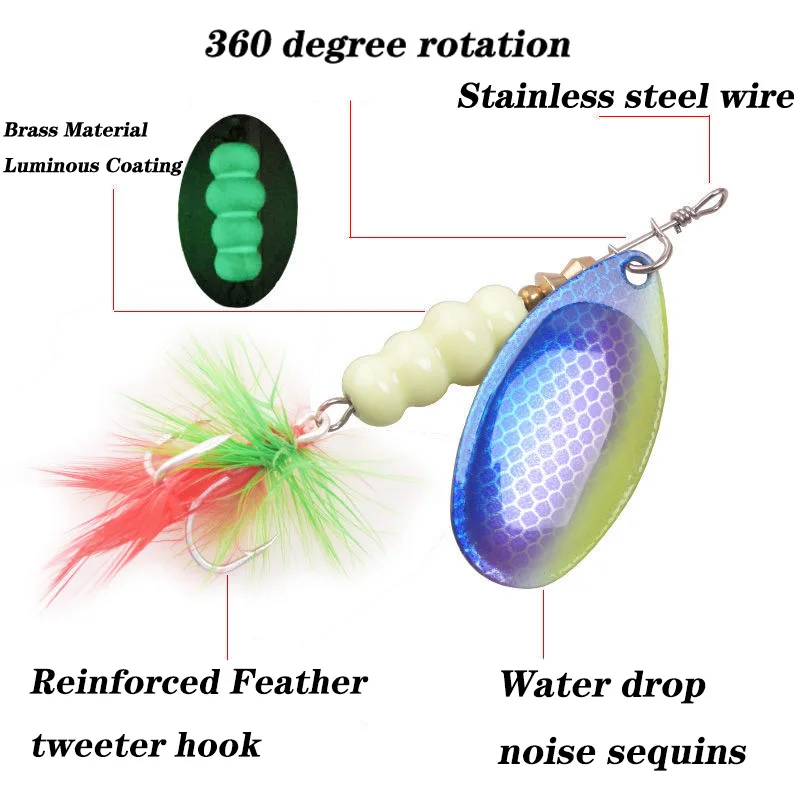 Un señuelo de pesca con varias características destacadas. El señuelo tiene una función de rotación de 360 ​​grados, que probablemente tiene como objetivo hacerlo más realista y atractivo para los peces a medida que se mueve por el agua. Está hecho de alambre de acero inoxidable, que es duradero y resistente a la corrosión.