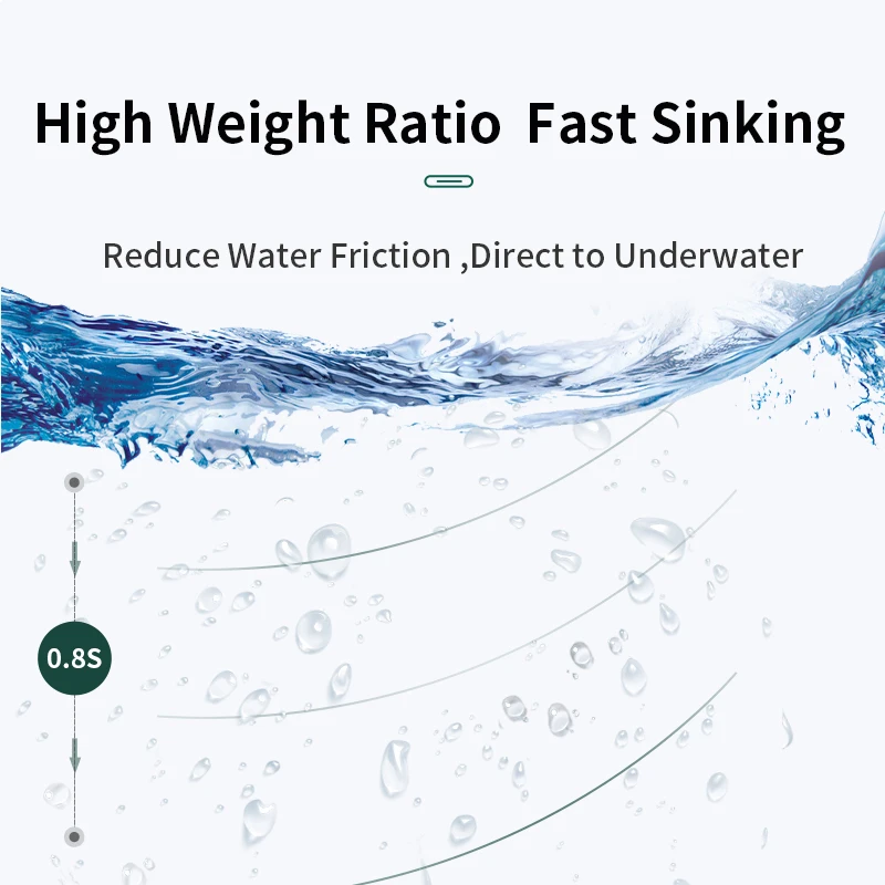 Línea de pesca SOLOKING 100M 500M línea de pesca de nailon línea de nailon monofilamento súper fuerte 2-46LB Material japonés línea de trucha de carpa - imagen 5