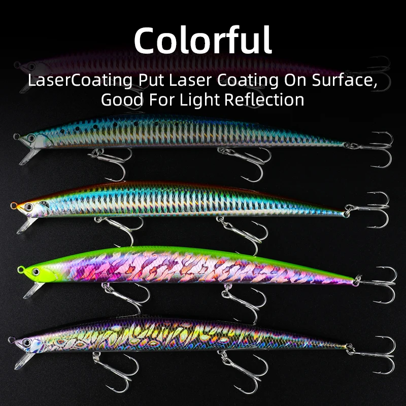 BEARKING PRO 175mm 27,7g Señuelos de pesca de calidad cebo duro flaoting calidad delgada wobblers minnow aparejos de cebo Artificial