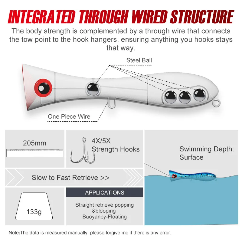 Noeby-señuelo de pesca Popper de juego grande, cebo duro Artificial de 205mm, 133g, 4/5X anzuelos para pesca de atún GT de mar pesado - imagen 2