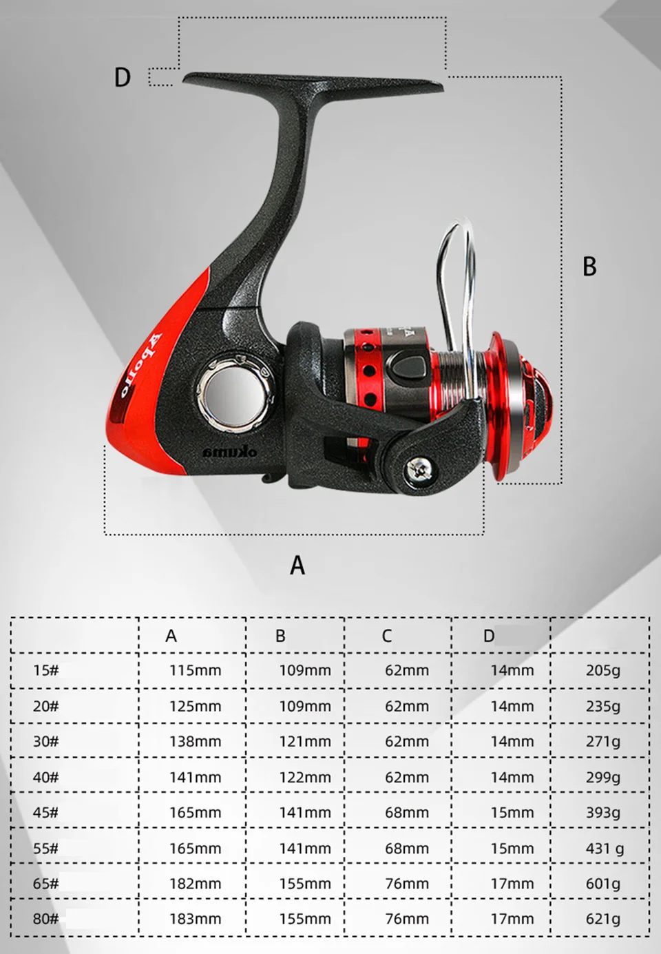 Descubra el carrete de pesca perfecto para su próxima aventura con esta opción versátil y duradera