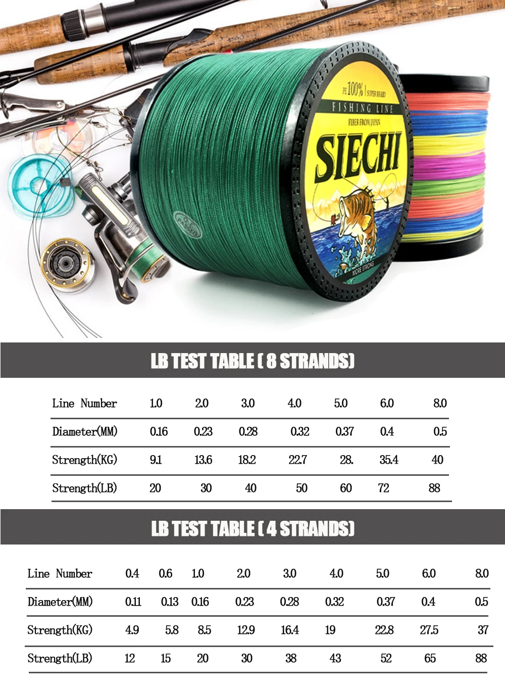 Experimente la emoción de la pesca con siechi la mejor opción para líneas de pesca de calidad