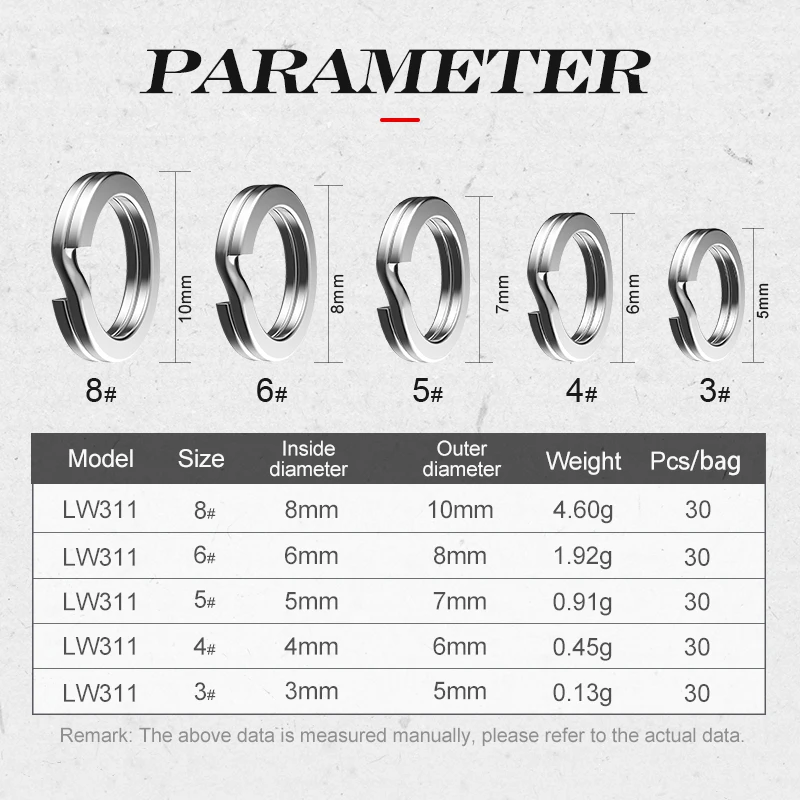 Hunthouse-Anillo giratorio de pesca, 30 unids/bolsa, 3mm-8mm, doble círculo, Conector de acero inoxidable, accesorios de pesca - imagen 2