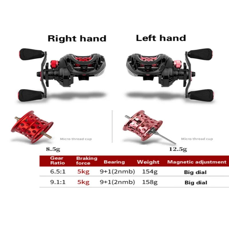 Carrete de Baitcasting de segunda generación, rueda de Pesca ligera de tiro largo, de alta velocidad, 5KG de fuerza de descarga - imagen 5