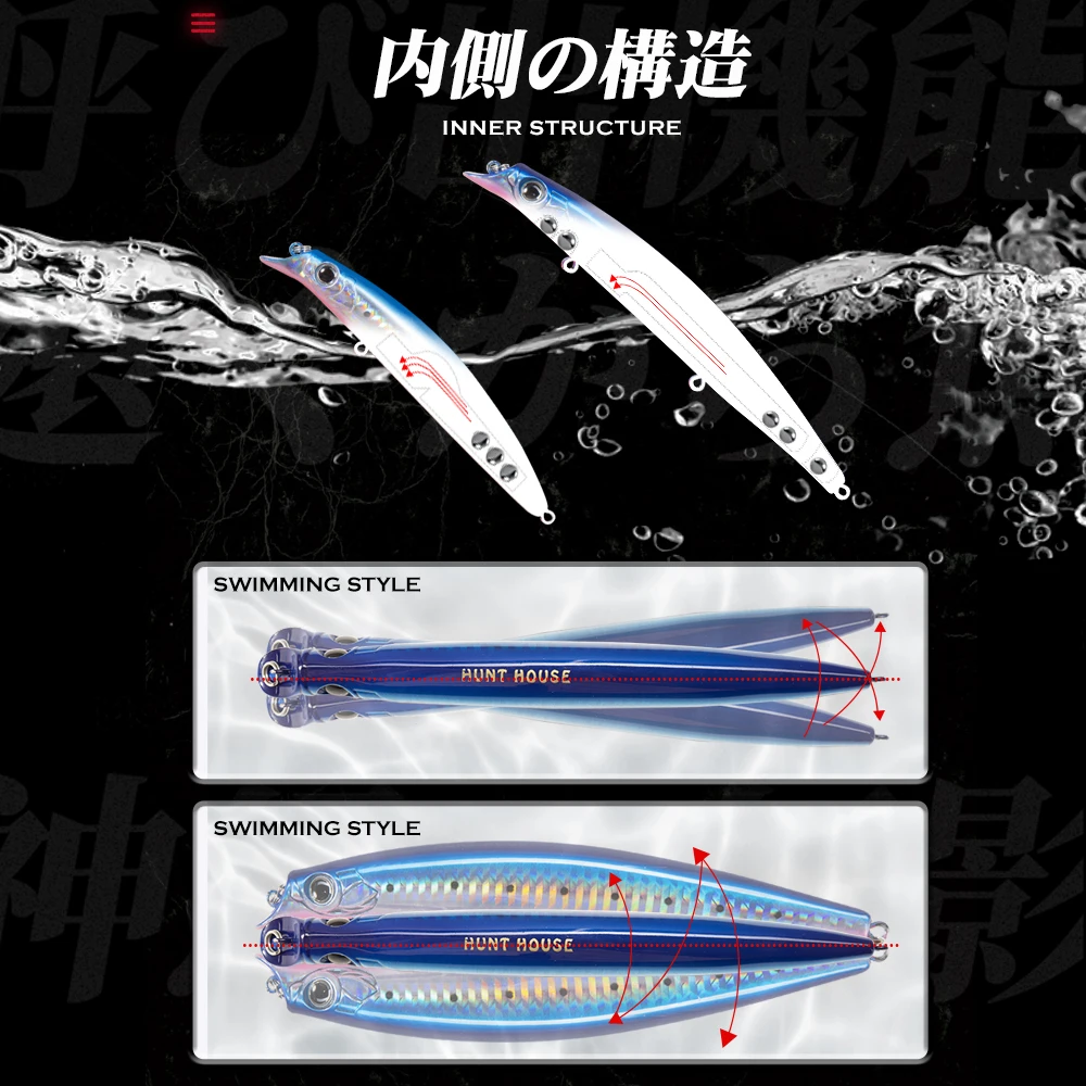 Hunthouse Sasuck 105 y 140mm 18g y 17g señuelo de pesca con lápiz flotante Wobbler cebo Jerkbait para pesca de lubina sin labios de fundición larga - imagen 3