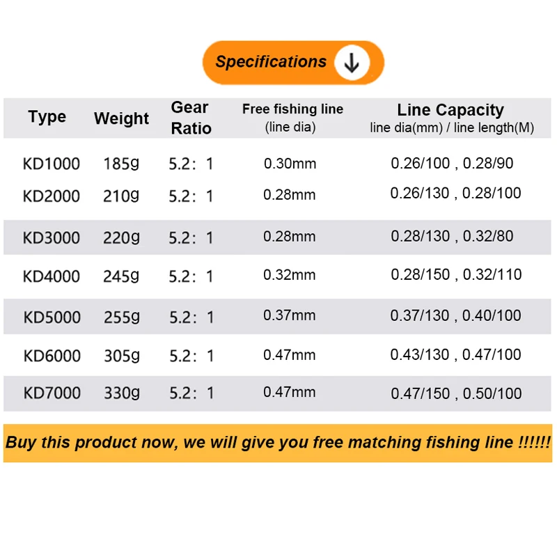 JYJ-carrete de pesca giratorio de Metal, 8KG de arrastre máximo, mango de acero inoxidable, accesorios de pesca en agua salada - imagen 4