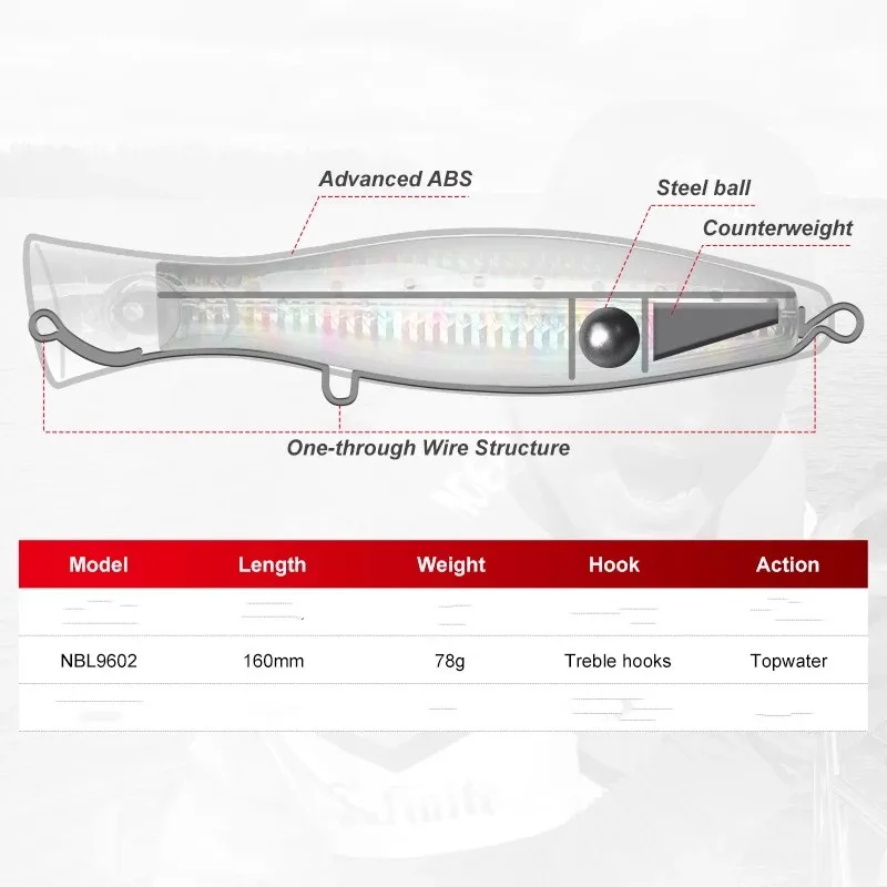 NOEBY 16CM 78G 12cm 43g productos de pesca de gran juego Top Water Popper señuelo de pesca Trolling cebo duro NBL9602 - imagen 4
