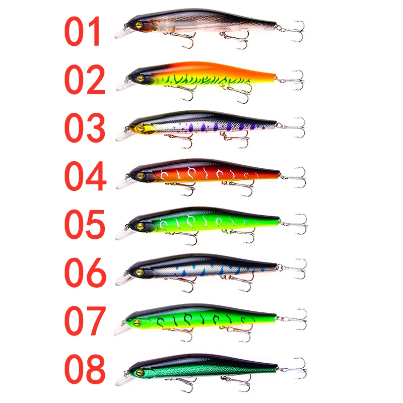 1 Uds señuelo de pesca cebo duro 12,5 cm/17,7g Minnow Crankbait Wobblers Peche Bass cebos artificiales Lucio carpa señuelos - imagen 3