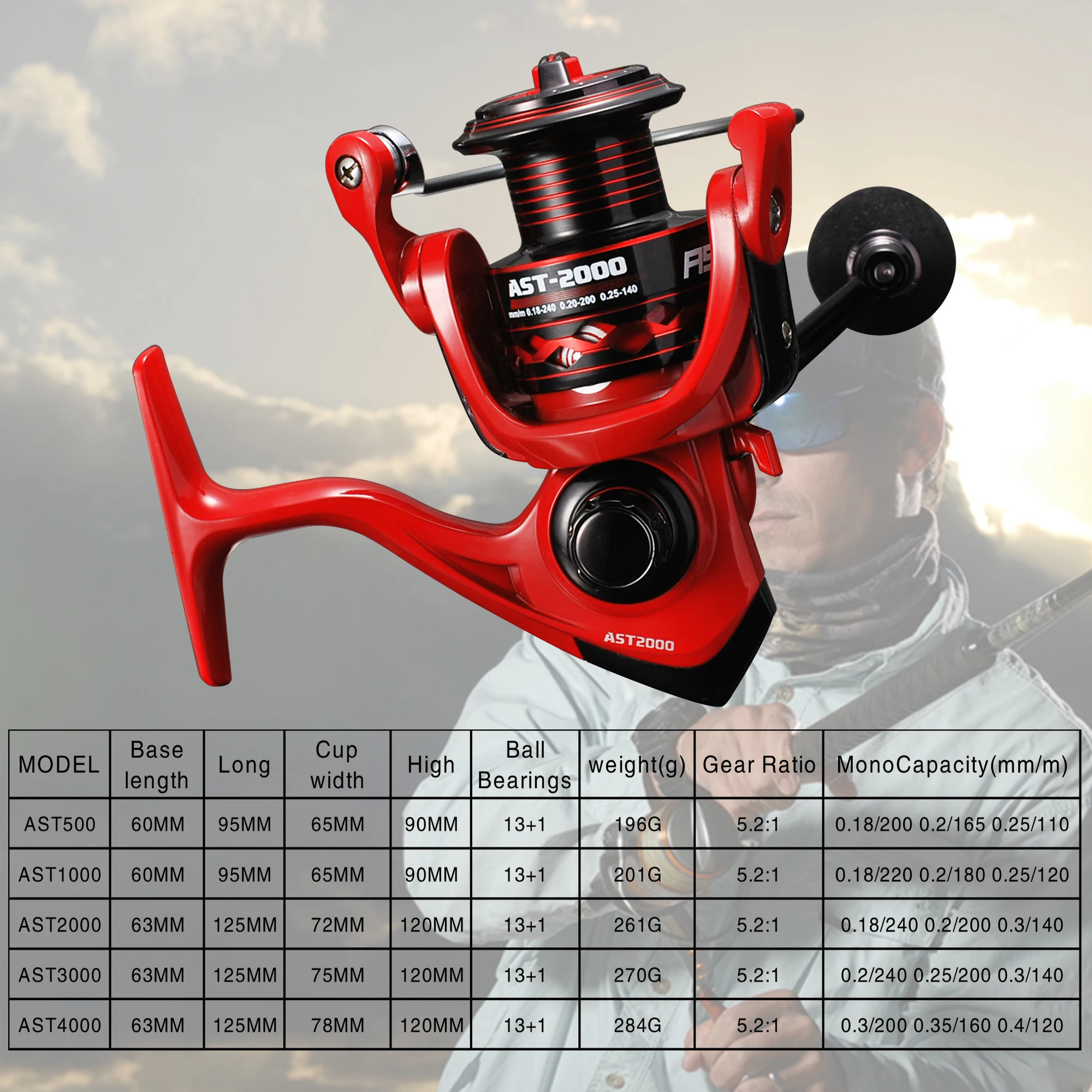 BIUTIFU-carrete de pesca giratorio innovador, resistencia al agua, todo Metal, 18KG, potencia máxima de arrastre 500 ~ 6000 # para lubina, Lucio - imagen 2