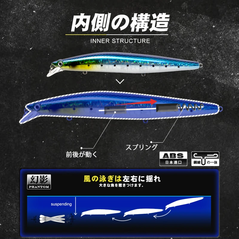 Señuelo de pesca Minnow D1 XM-140N, 145MM, 23,5G, Wobblers artificiales suspendidos, sistema de gravedad especial para lubina DT5002 - imagen 5