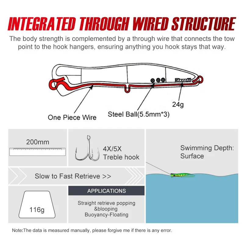 Noeby Big Game Popper Fishing Lure 200mm 116g GT Tuna Topwater Popper Saltwater Artificial Hard Lures Saltwater Fishing Lure - imagen 5