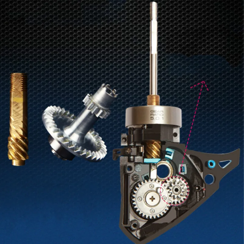 Carrete De Pesca giratorio 1000s-5000s, arrastre máximo De 12kg, relación De transmisión 5,0: 1, bobina De Pesca De agua dulce y salada, rueda De arrastre De Pesca - imagen 5