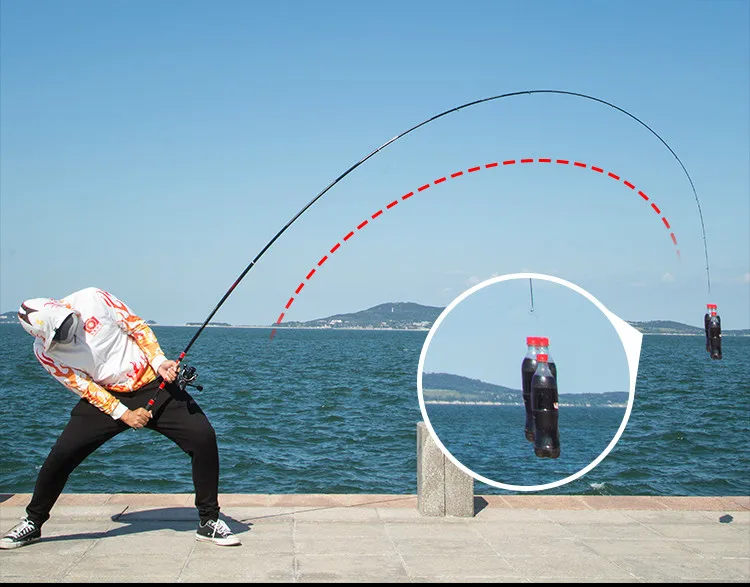 Experimente la emoción de la pesca con nuestro innovador diseño de cebo