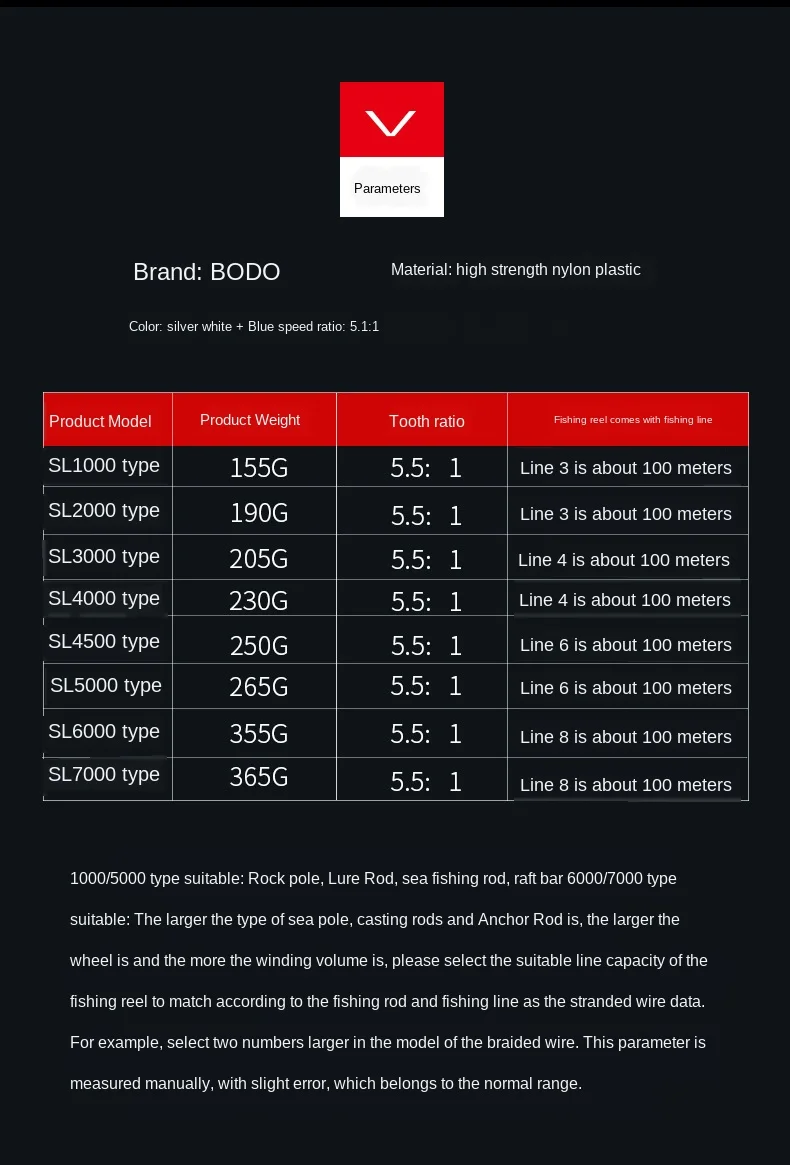 Carrete JYJ Bfs serie 2000, rueda distante, pesca en océano, roca, Fshinglurekil, Saltist Cw3000, lago, Alemania, carretes de mosca, río - imagen 3