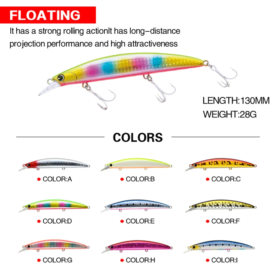 WALK FISH-cebo de pesca flotante, 1 unidad, 130mm/23g, ojos 3D, Wobblers, cebos artificiales, cebo duro, aparejos de pesca - imagen 3