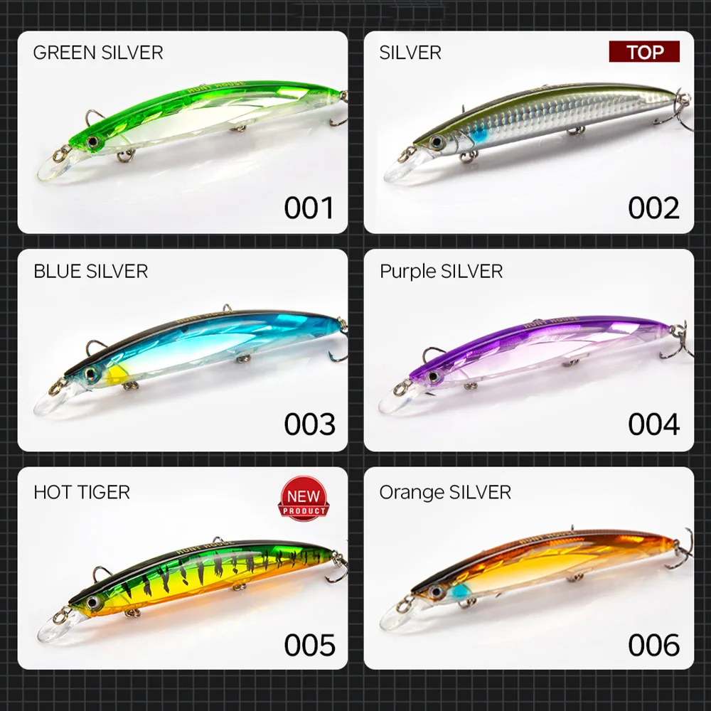 Hunthouse Crystal 3D Laser Minnow 133mm19g Wobblers Crankbait flotante señuelo de pesca duro cebo Artificial para aparejos de pesca de lubina - imagen 5