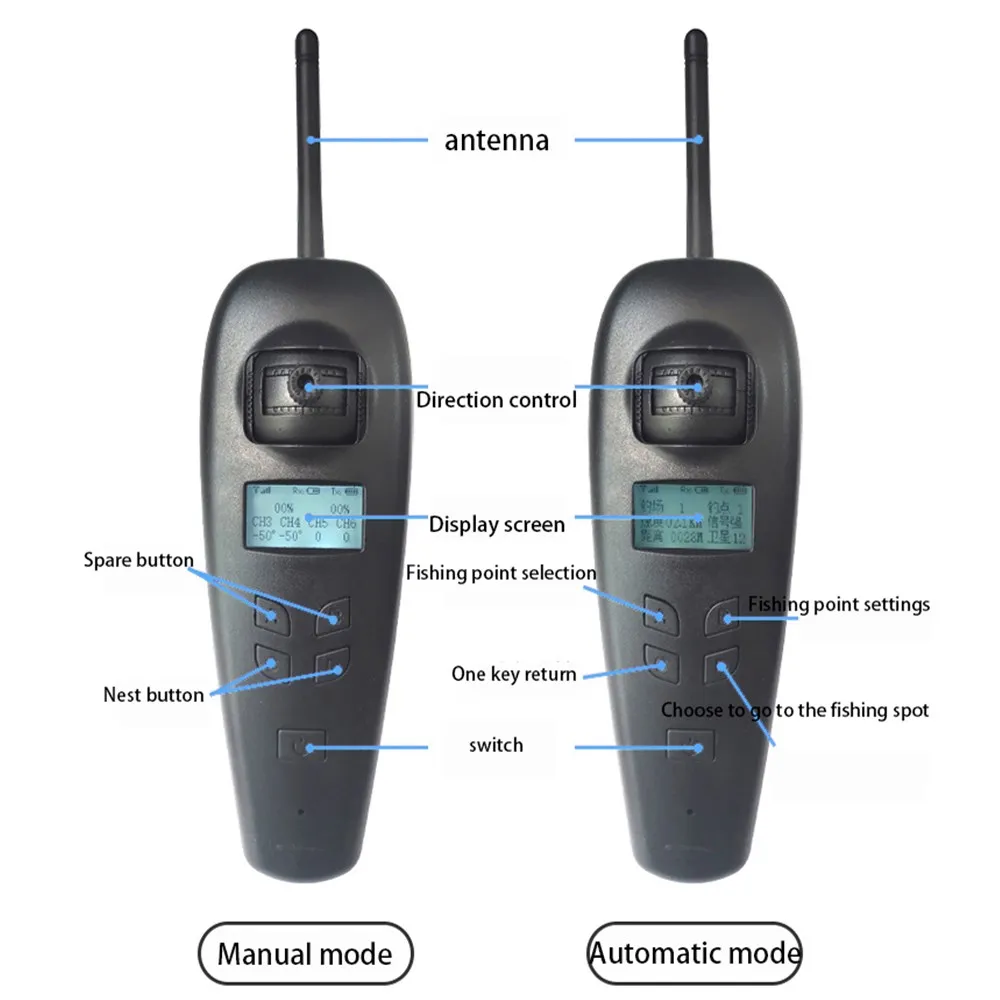 Barco de cebo de pesca con GPS, aro de pesca de carpa de gran tolva, poste de cebo, barco de cebo de carga de 3KG, barco de juguete con Control remoto, batería de 10400mAh - imagen 3