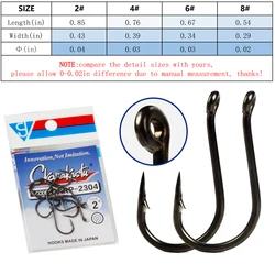 YN anzuelo ancho para carpa acero carbono barbilla micro negro mate