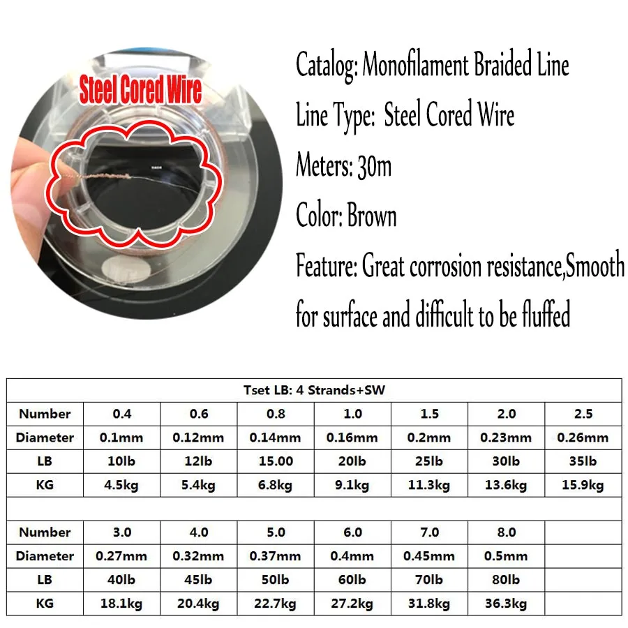 Sedal de pesca con núcleo de acero, arrastre máximo interior, 36,3 kg, 80lb, monofilamento trenzado, PE, 30M, aparejos con núcleo de plomo, alambre de fregadero de pesca - imagen 2