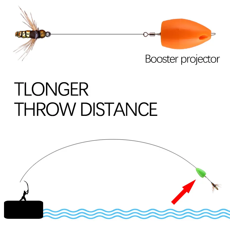 Pin de ayuda para lanzar, bucle de 8 palabras, tiro largo, flotante, hundimiento, dispositivo auxiliar de Color modificado, cebo de pesca, accesorios de contrapeso - imagen 5