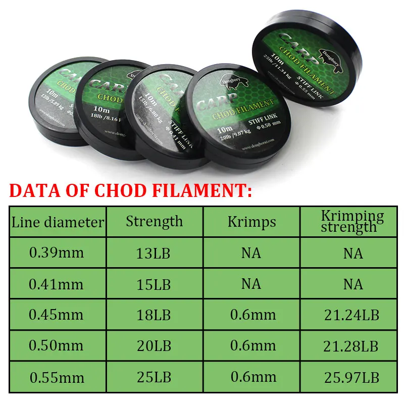 Accesorios de pesca de carpa de 10M, anzuelos Chod Rigs, accesorios de filamento, aparejos de terminales gruesos de carpa - imagen 3