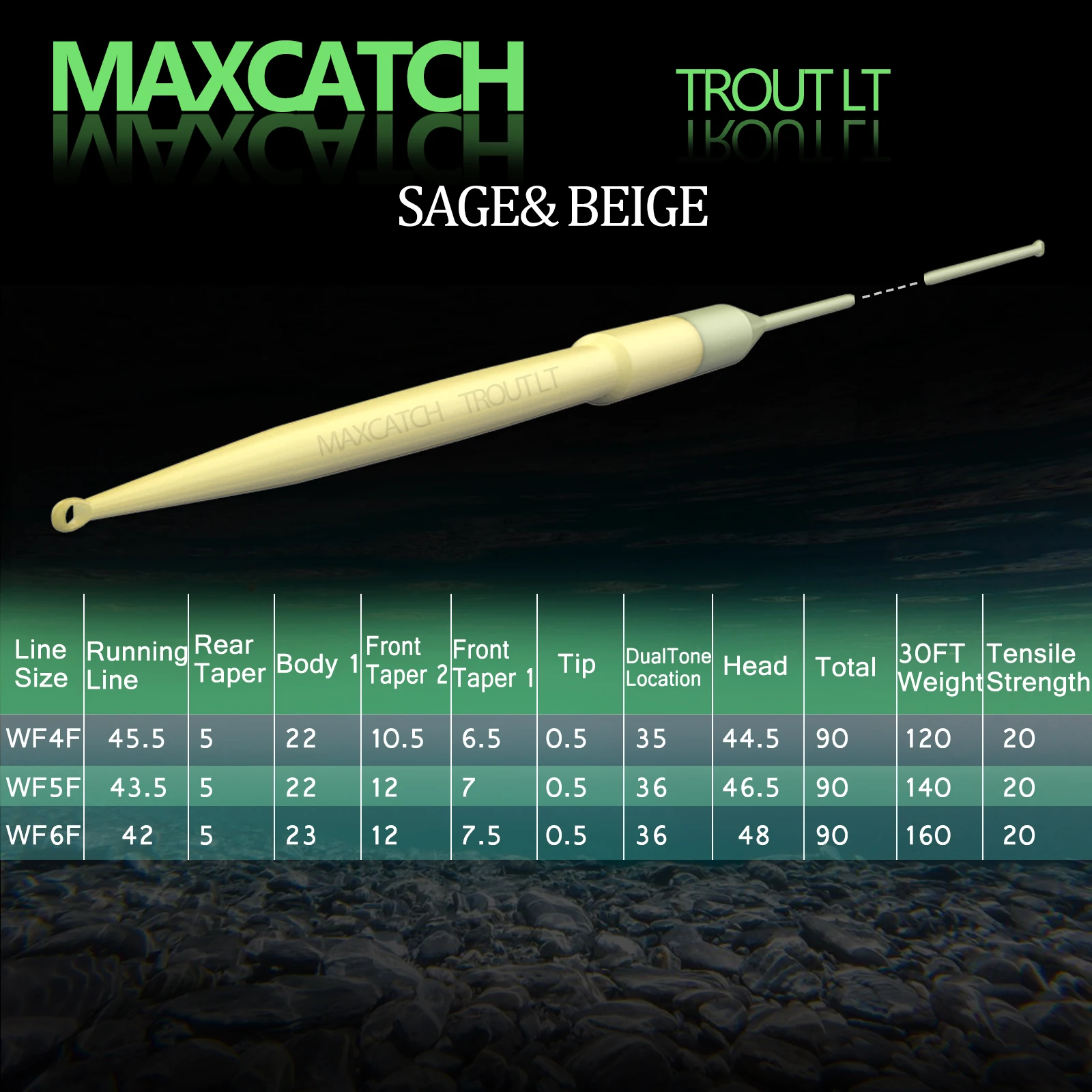 Maximumcatch 90 pies 4-6WT trucha Real LT línea de mosca peso hacia adelante flotante colores dobles con línea de pesca con mosca de bucle soldado - imagen 3