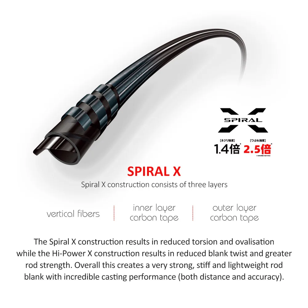 NOEBY-caña de pescar para Surf 397BX 428BX, piezas de Fuji de 3 secciones, plomada de carbono, 100-260g, Japón, cañas de Surf de fundición larga - imagen 4