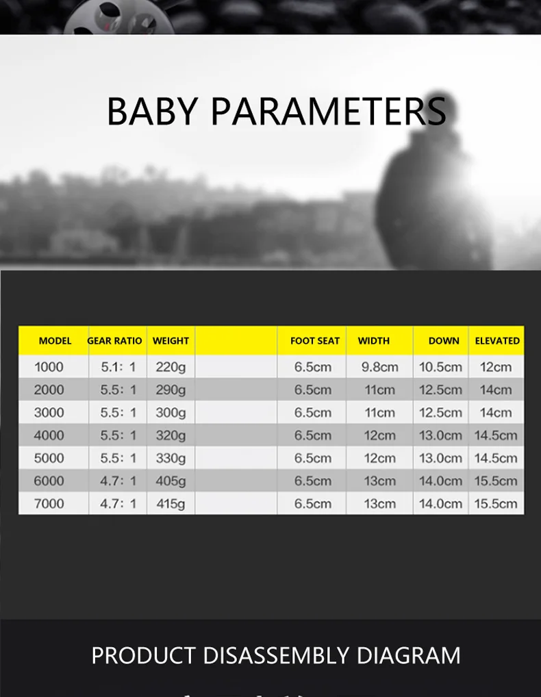 Portadores de bebés Una guía completa para las características y especificaciones de los modelos