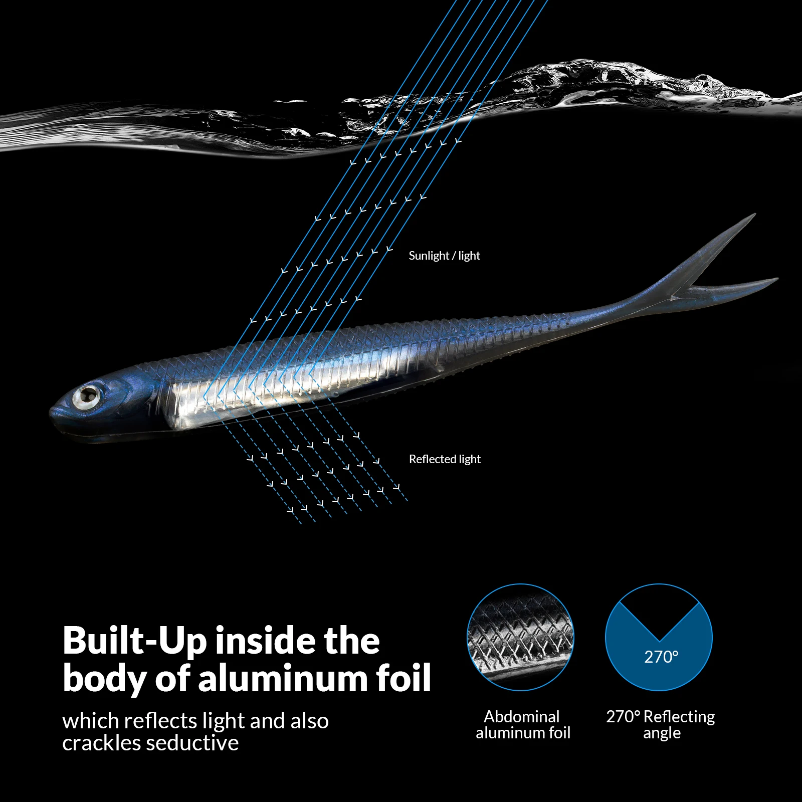 THKFISH 5/6 Uds cebos blandos de pesca 100mm 75mm Señuelos de Pesca de plástico blando señuelo Artificial de silicona Swimbait para pesca de lubina - imagen 5