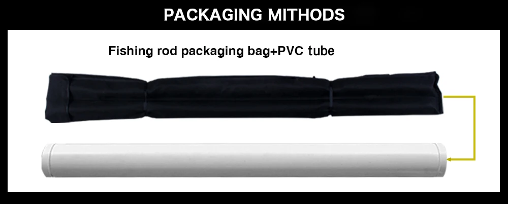 Descubra soluciones innovadoras de envasado de cañas de pesca para sus productos