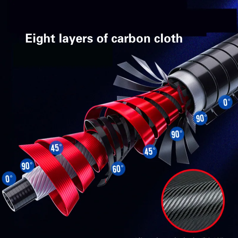 Caña De pescar dura 4H 5H 6H, varilla De Pesca De secciones largas, poste De mano, palos De Pesca De carpa De fibra De carbono súper ligeros y súper duros - imagen 3