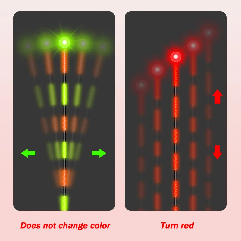 Sensor de gravedad Crucian para carpa, flotador luminoso para cañas de pescar de aguas poco profundas, batería 425, accesorios de alta sensibilidad para exteriores, nuevo - imagen 3