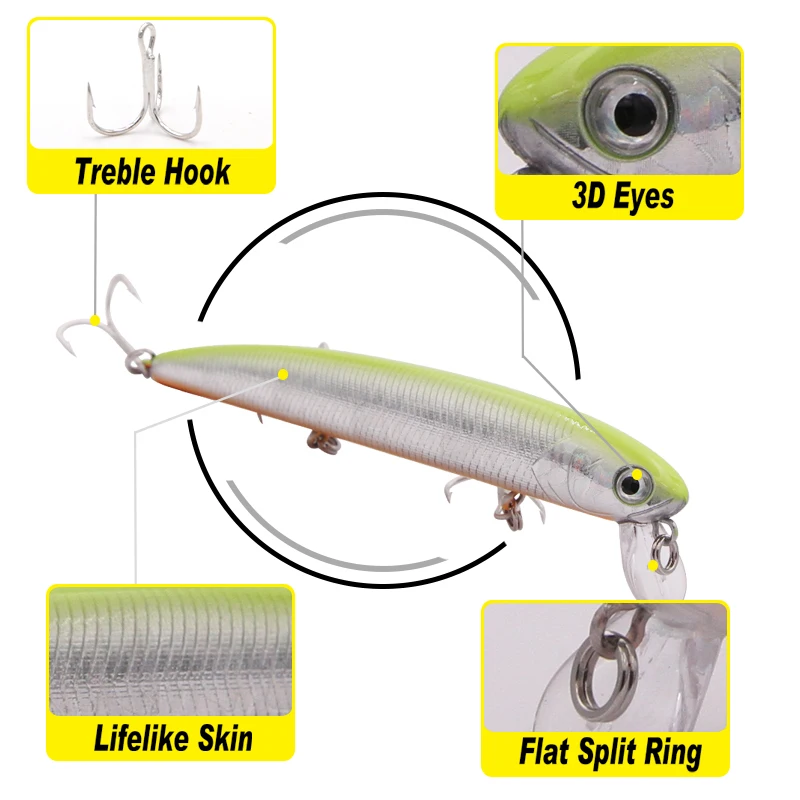 Señuelo de pesca duro, cebos artificiales para Lucio, Swimbait, Topwater Minnow Wobbler, 116mm, 13g
