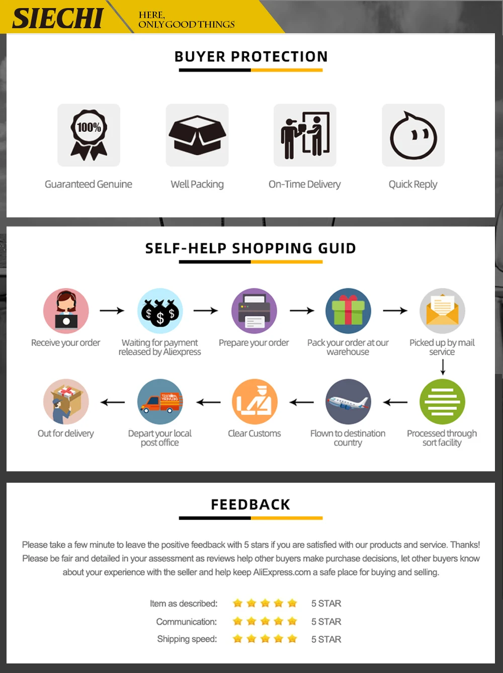 Experimente compras sin problemas con nuestra guía de compra de autoayuda de protección del comprador y servicios de retroalimentación de clientes