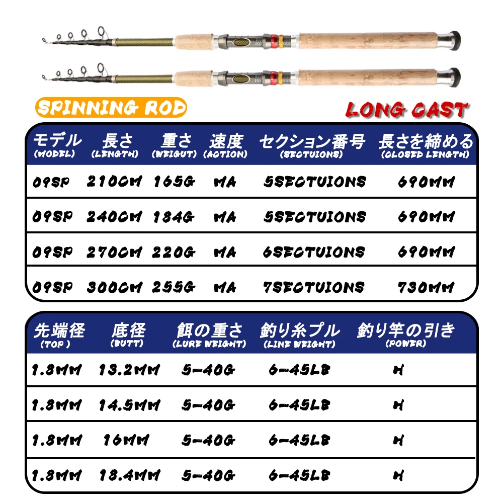 Descubra la caña de pesca perfecta para su próxima aventura con nuestras opciones versátiles y livianas