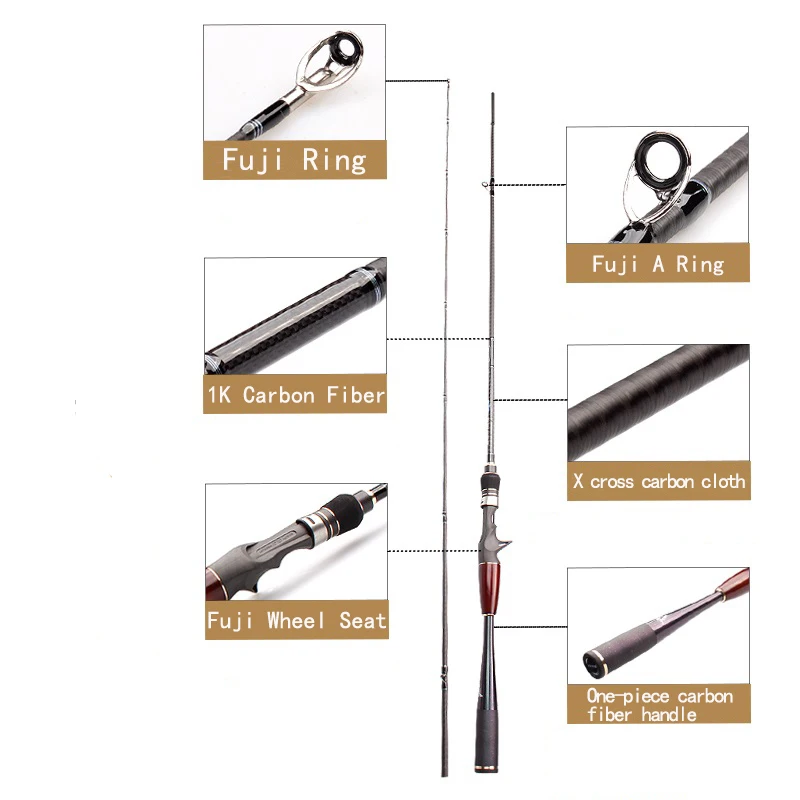 KAWA-caña de fibra de carbono para pesca, asiento y anillo de lanzamiento, giratorios, dos secciones, alta calidad - imagen 3