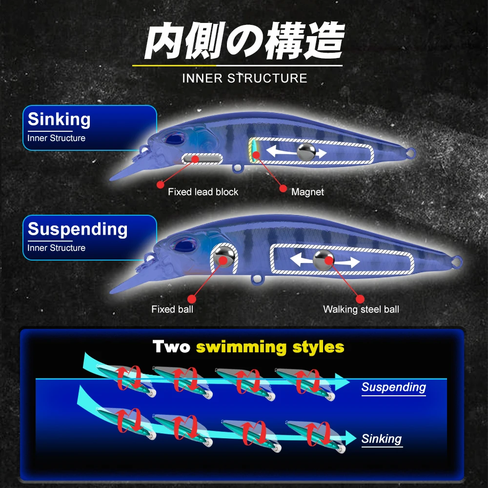 Señuelo de pesca de pececillo suspendido D1, 65mm, 5g, 77mm, 8,4g, Hover Fry Wobblers, cebo duro, aparejos de pesca Jerkbait para Lucio DT5010 - imagen 3