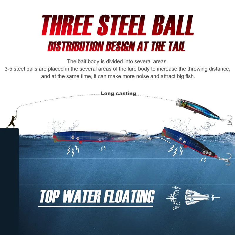Noeby-señuelo de pesca Topwater Popper, 100, 120, 150mm, Wobbler, cebos duros artificiales, alimentación Popper para lubina, atún GT, Señuelos de Pesca - imagen 5