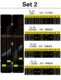 Set 2